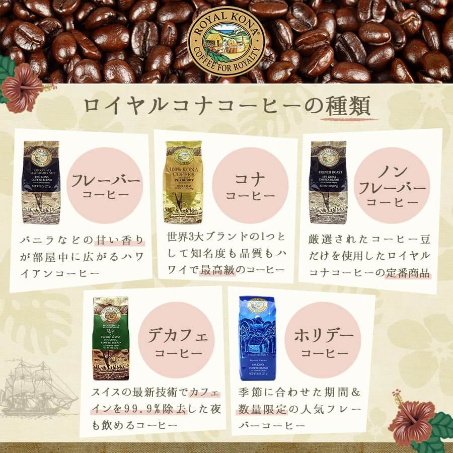 2021公式店舗 ロイヤルコナコーヒー100% 豆 1袋 土日限定セール